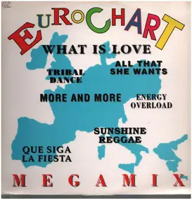 Ricky Wilson - Eurochart Compilation