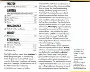 CD - Igor Stravinsky , Benjamin Britten , Sir William Walton , Modest Mussorgsky , Anatoly Liadov - The - Rite Of Spring / Four Sea Interludes