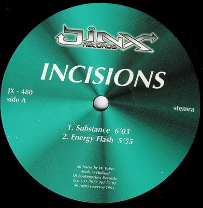 Incisions - Substance