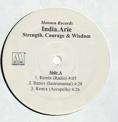 India.Arie - Strength, Courage & Wisdom Remix