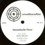 Intermolecular Forces - Ion Electron EP