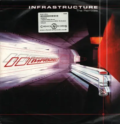 J Majik / Futurebound & Protocol - Infrastructure (The Remixes)