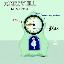 James Yuill - No Surprise