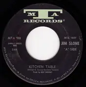 Jim Slone