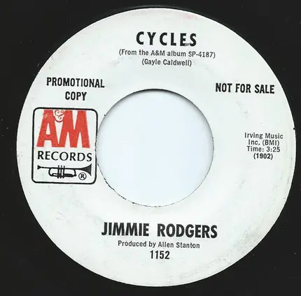 Jimmie Rodgers - Tomorrow Is My Friend