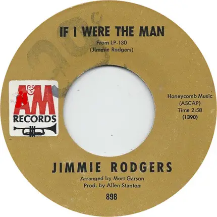 Jimmie Rodgers - What A Strange Town (The People Had No Faces)
