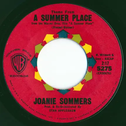 Joanie Sommers - Johnny Get Angry