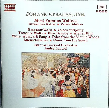 Johann Strauss Jr. - Most Famous Waltzes