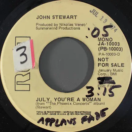 John Stewart - The Runaway Fool Of Love
