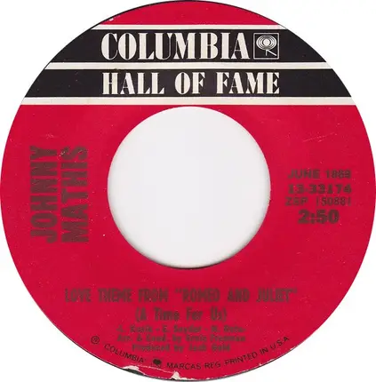 Johnny Mathis - I'll Never Fall In Love Again