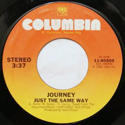 Journey - The Party's Over (Hopelessly In Love)