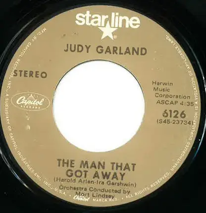 Judy Garland - April Showers