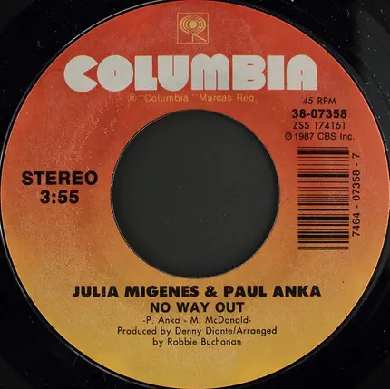 Julia Migenes And Paul Anka - No Way Out