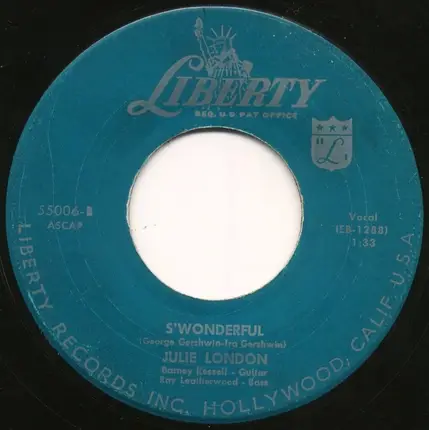 Julie London - Cry Me A River