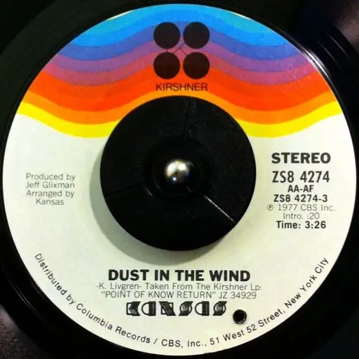 Dust In The Wind - Kansas | CD, 7inch | Recordsale