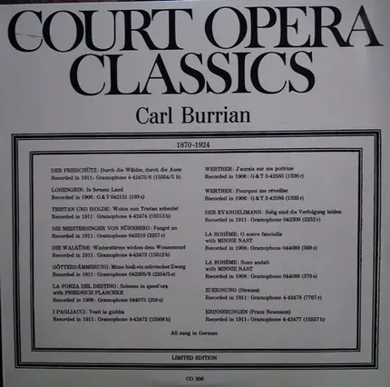 Karel Burian - Carl Burrian 1870 - 1924