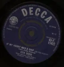 Ken Dodd - Pianissimo