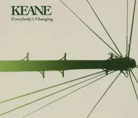 Keane - Everybody'S Changing