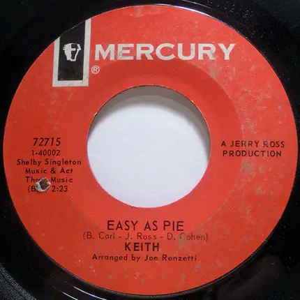 Keith - Sugar Man