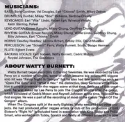 CD - King Tubby Meets Lee Perry - Megawatt Dub