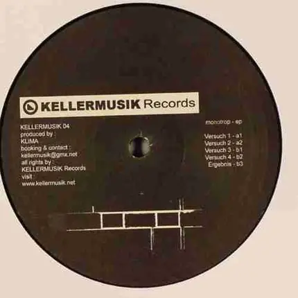 Klima - Monotrop EP