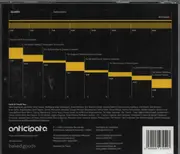 CD - Klimek - Dedications