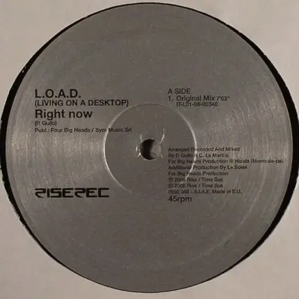 L.O.A.D. - Right Now