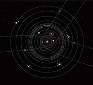 La Resistance - Philosophy