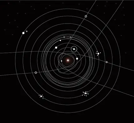La Resistance - Philosophy