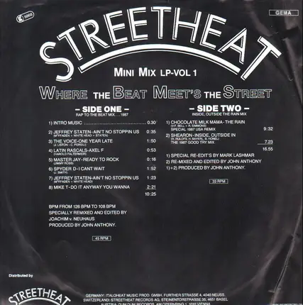 Latin Rascals, Master Jay, Spyder D, a.o. - Non Stop Rap Attack Mini Mix LP-Vol 1