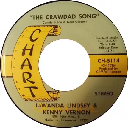 Lawanda Lindsey & Kenny Vernon - Wrong Number