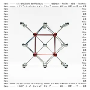 Les Percussions DE Strasbourg - Rains