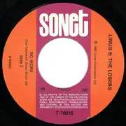7inch Vinyl Single - Linus & The Losers - I'm A Survivor