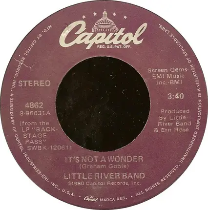 Little River Band - Man On The Run / It's Not A Wonder