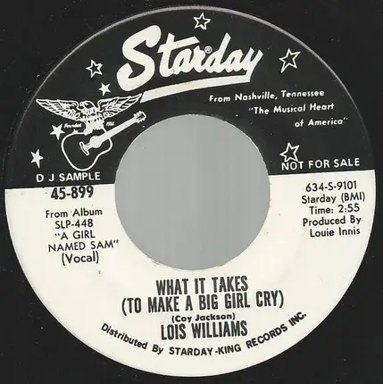 Lois Williams - I Fell In Love With A Feller (On The Hee Haw Show)