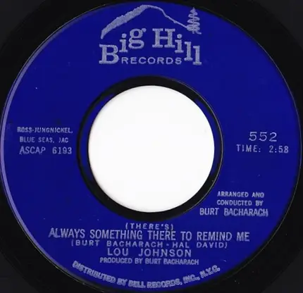 Lou Johnson - (There's) Always Something There To Remind Me