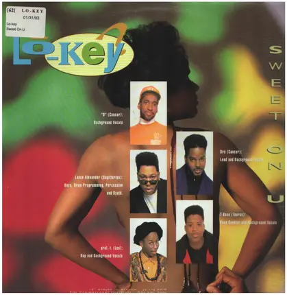 Lo-Key? - Sweet On U