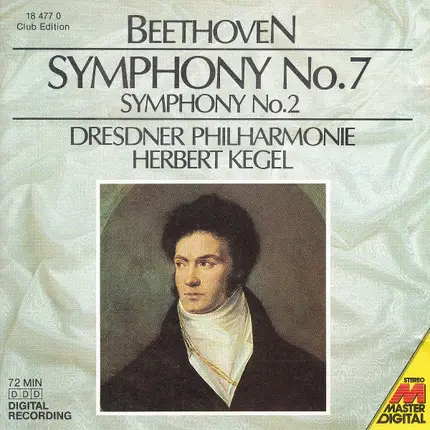 Beethoven - Symphony No.7 / Symphony No.2