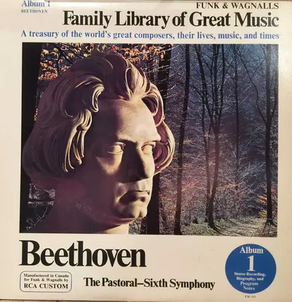 Beethoven - The Pastoral - Sixth Symphony