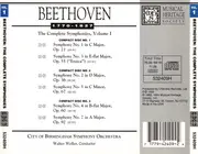CD-Box - Ludwig van Beethoven Beethoven City Of Birmingham Symphony Orchestra , Walter Weller - The Complete Symphonies Volume I - Sealed
