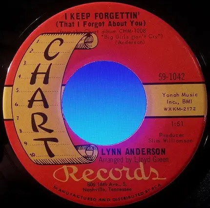 Lynn Anderson - Big Girls Don't Cry