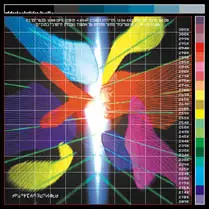 Man Or Astro-Man? - A Spectrum of Infinite Scale