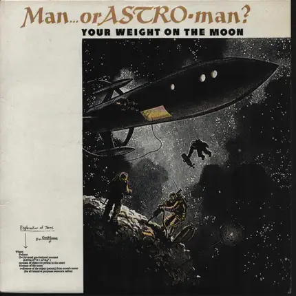 Man Or Astro-Man? - Your Weight on the Moon