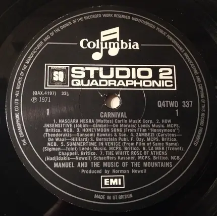 Manuel And His Music Of The Mountains - Carnival