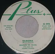 Manuel De Silva