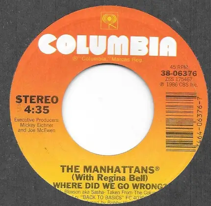 Manhattans - Where Did We Go Wrong?