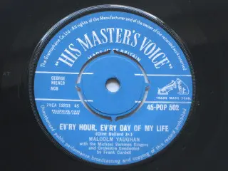 Malcolm Vaughan - Miss You