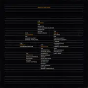 LP - Mathias Spahlinger - Morendo · Απο Δω = Von Hier · Vier Stücke · Entlöschend · Störung · Sotto Voce