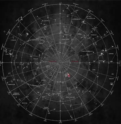 Melchior Productions - Tracking The Psyche