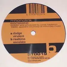 Mhonolink - Escalate